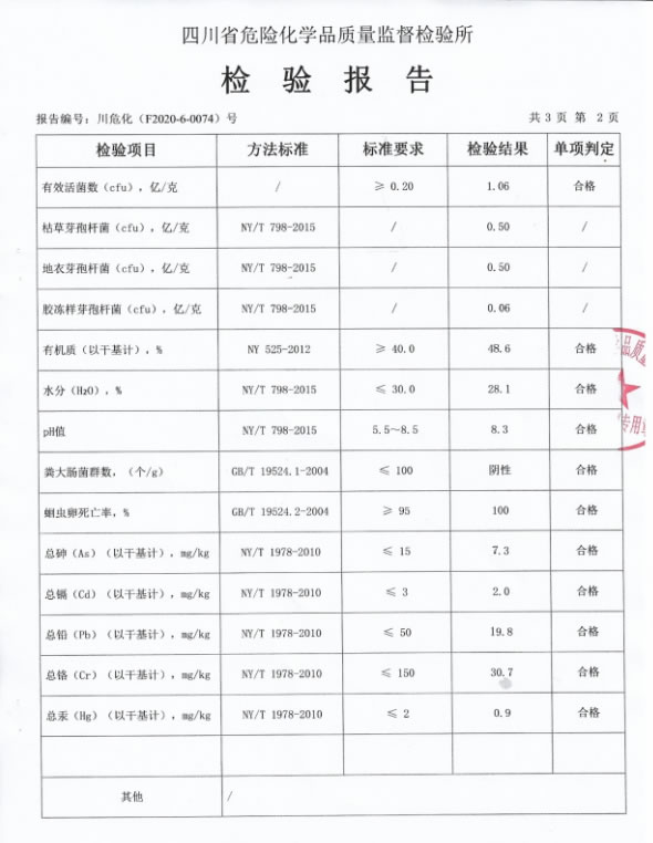 生物有機(jī)肥檢測(cè)報(bào)告