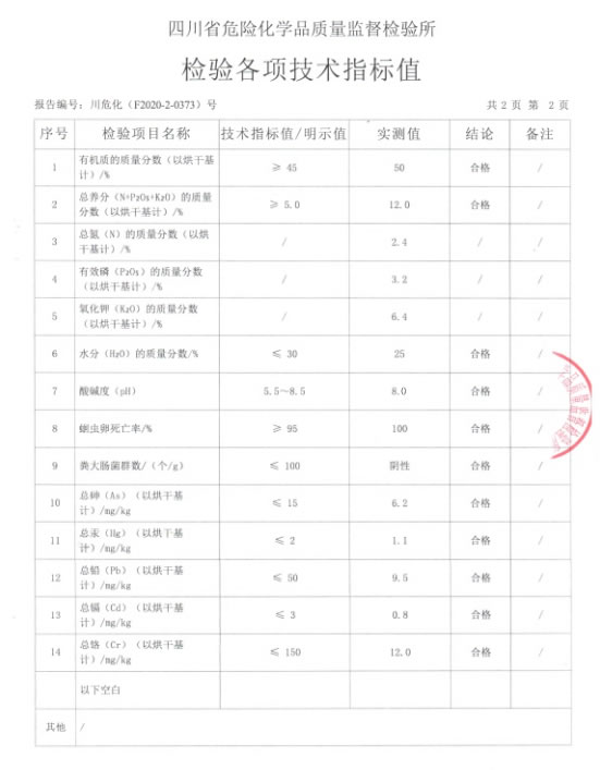 生物有機肥檢測報告