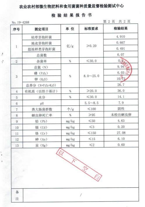 生物有機(jī)肥檢測報(bào)告